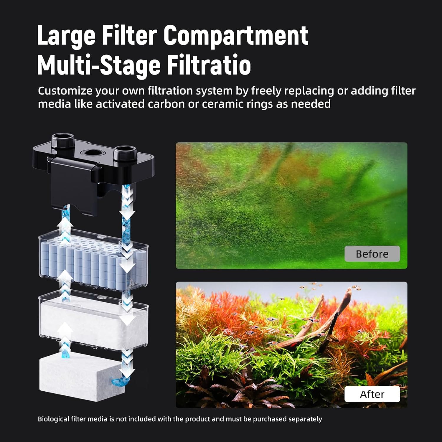 AQUASMITH CLX Series Hang-On-Back Aquarium Filter