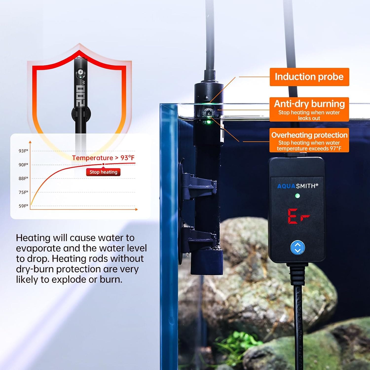 Juneng JN-JRQ Aquarium Heaters