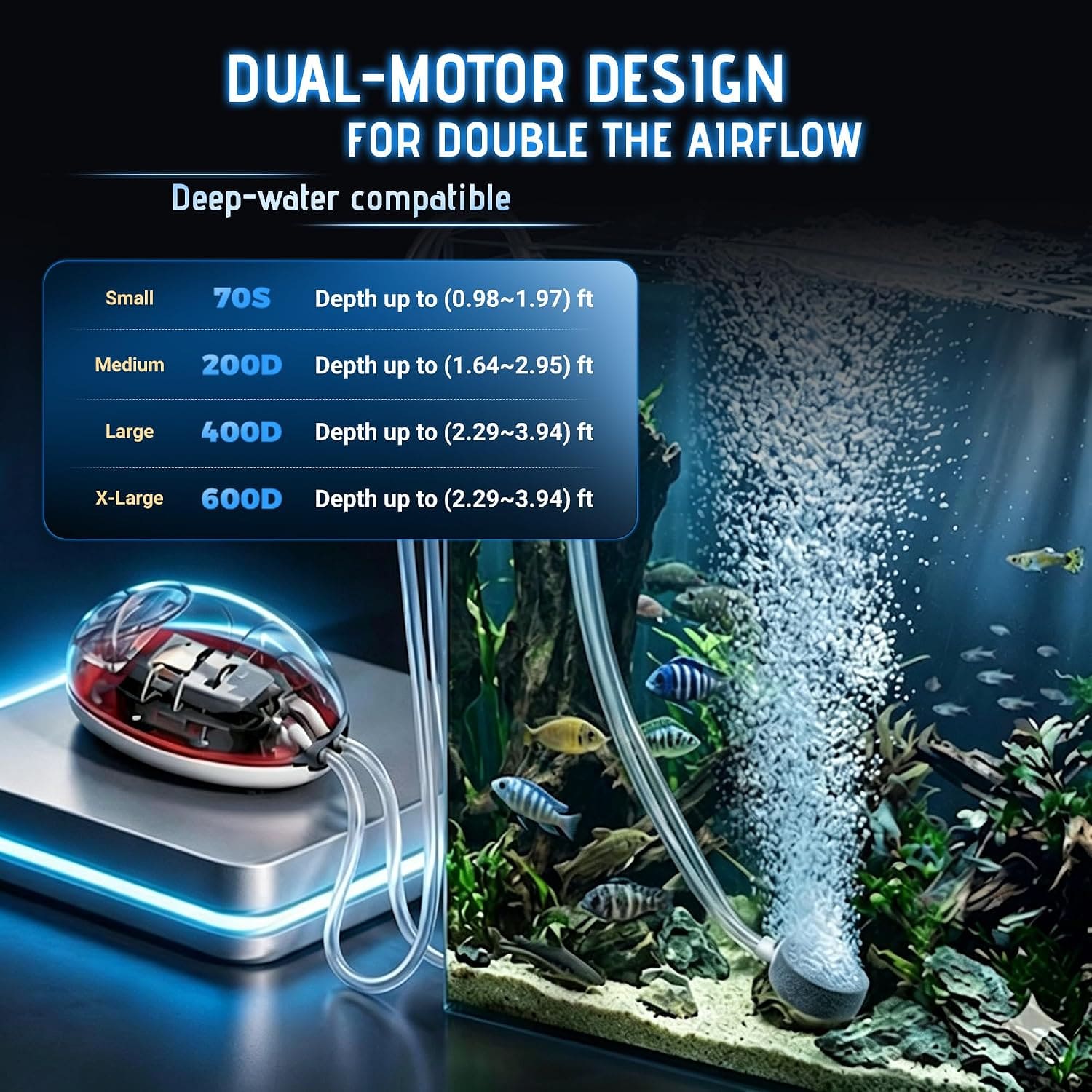 AQUASMITH JF Series Corded Dual-Motor Air Pump