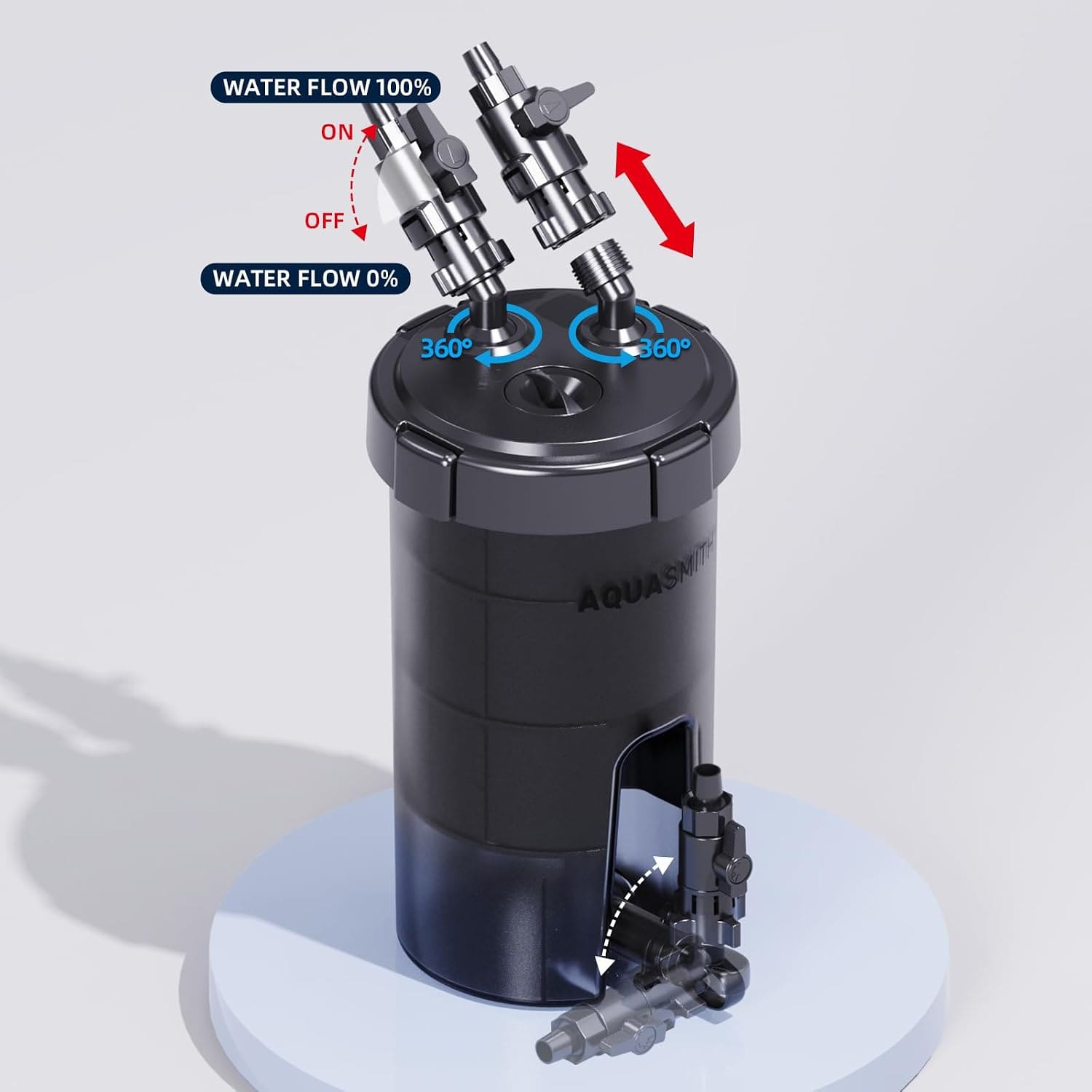 AQUASMITH Non-Powered Aquarium Prefilter Canister