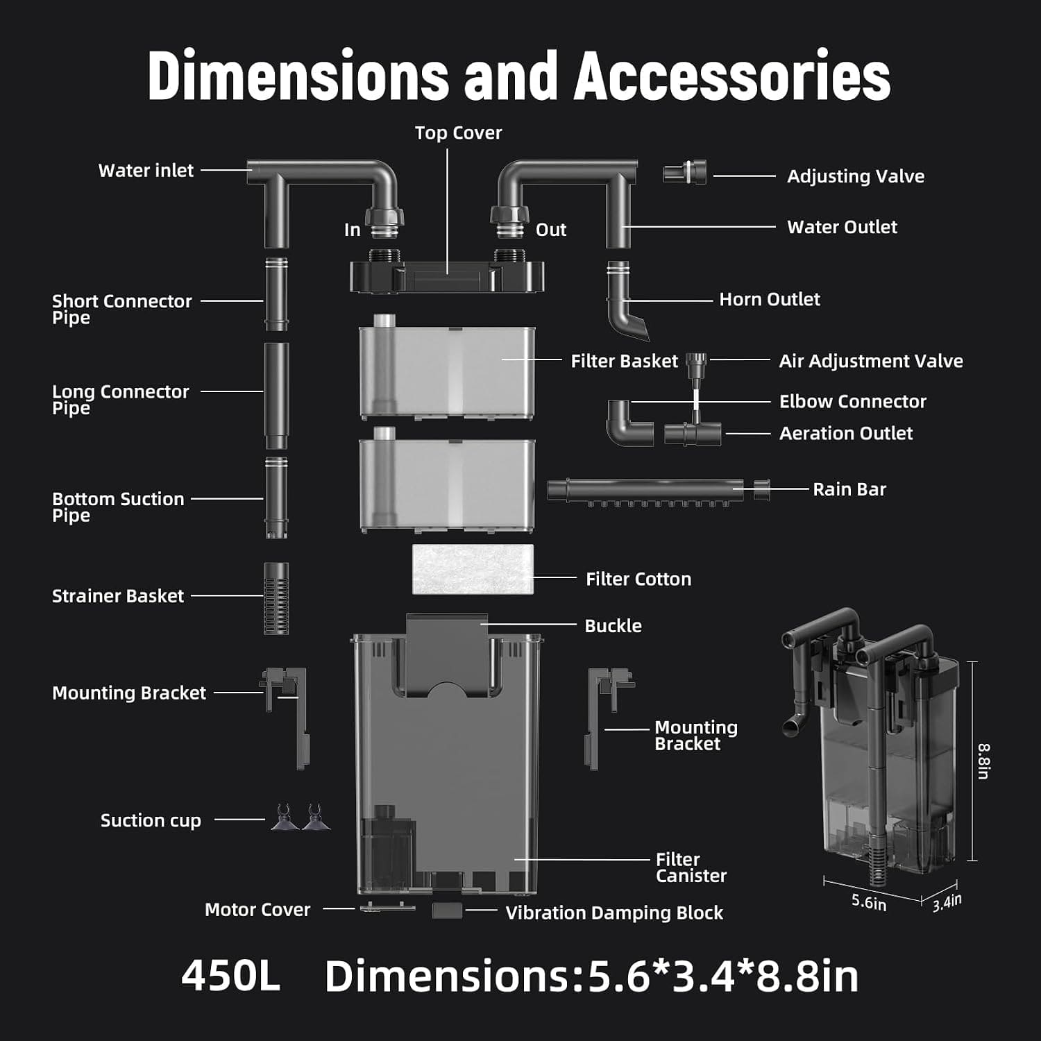 AQUASMITH CLX Series Hang-On-Back Aquarium Filter